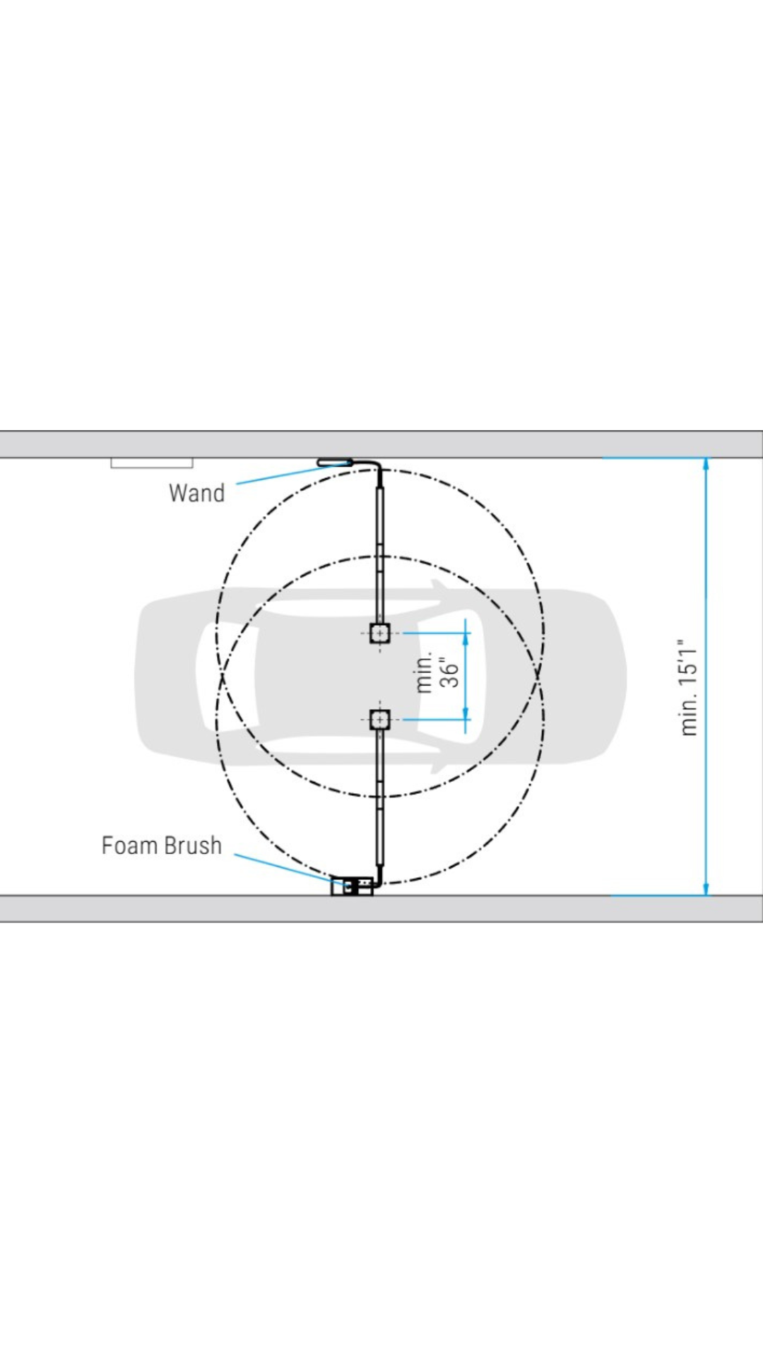 Mosmatic Bay Self Service Car Wash Dual Set-up 65.937 overhead view