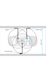 Mosmatic Bay Self Service Car Wash Triple Set-up 65.938