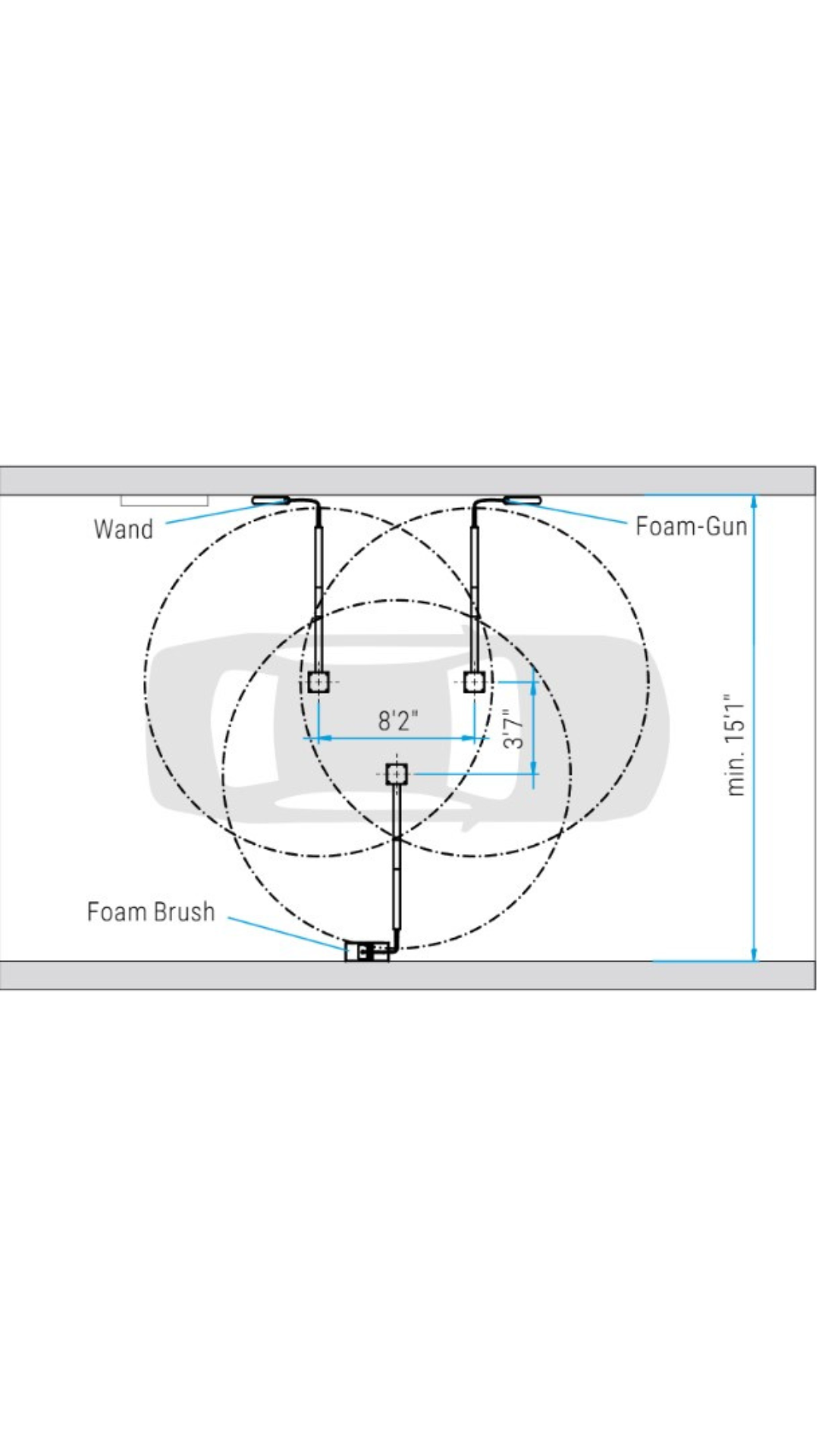 Mosmatic Bay Self Service Car Wash Triple Set-up 65.938