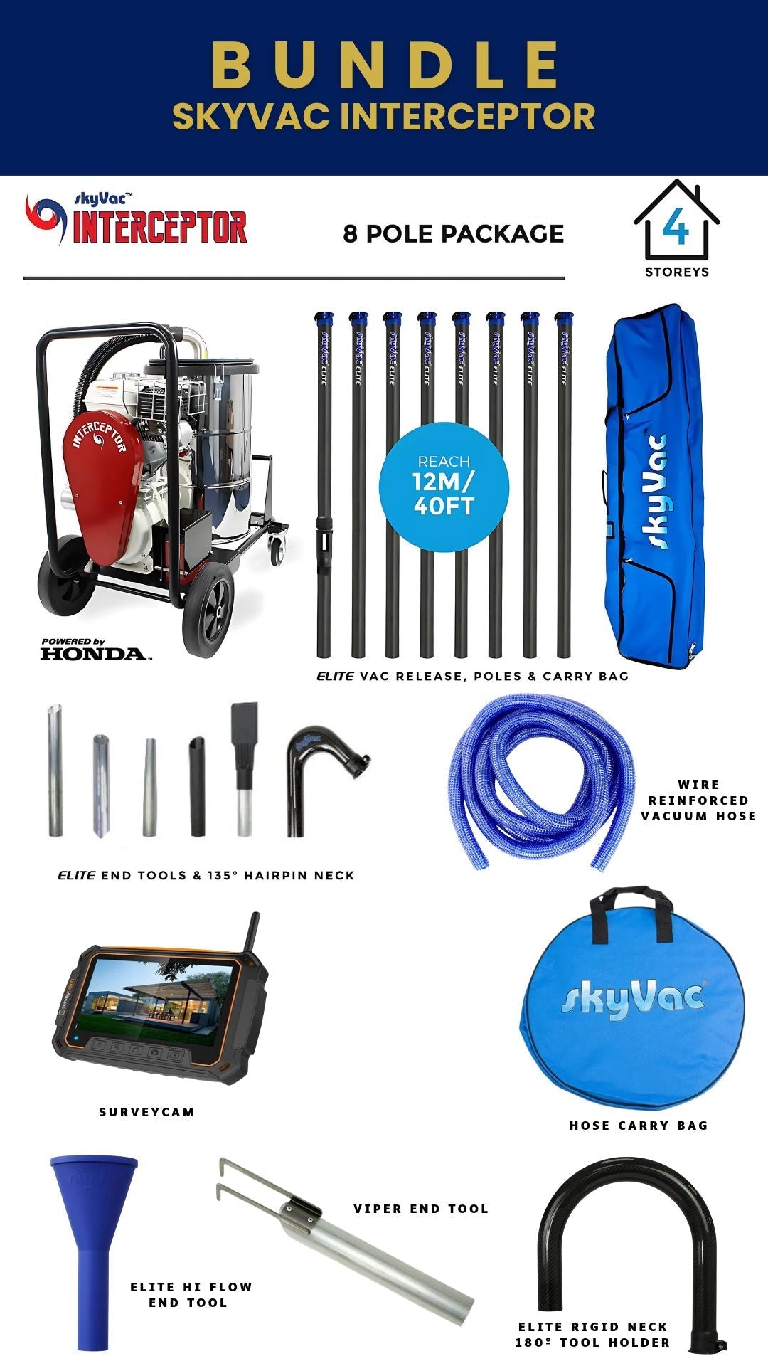 Most Popular Bundle SkyVac Interceptor with SurveyCam