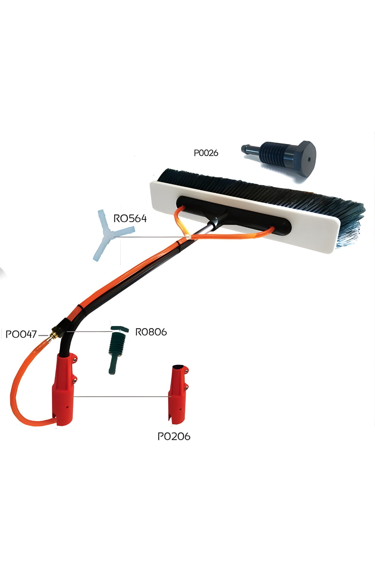 Ionic Systems Swift Pieces