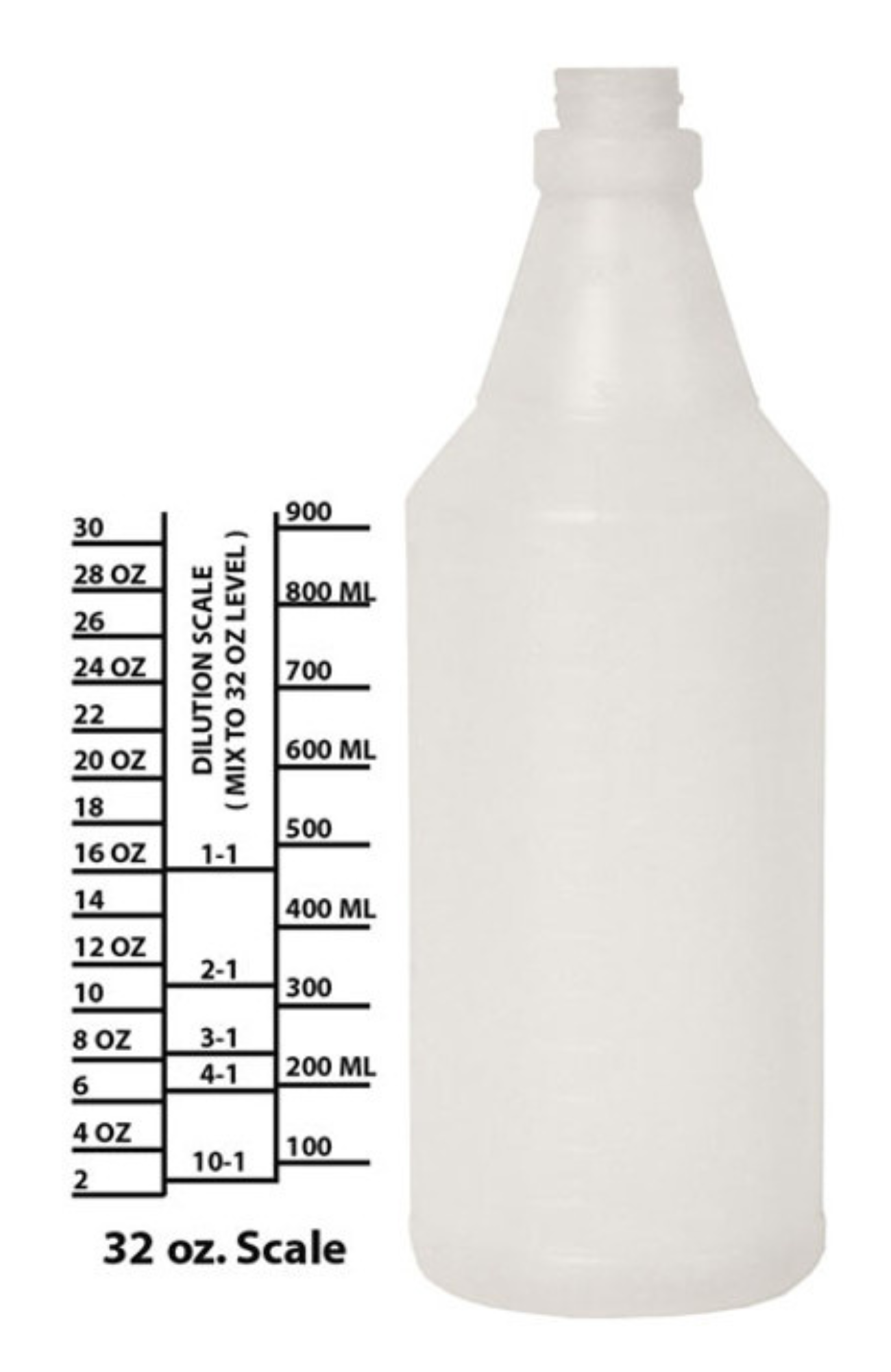 SM Arnold 32 oz. Plastic Bottle - 92-726