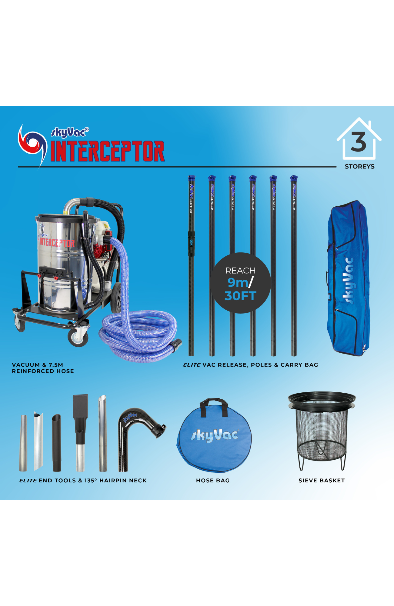 SVINTERCEPTOR-KEY-WSIEVE-6-POLE SVINTERCEPTOR-WSIEVE-6-POLE