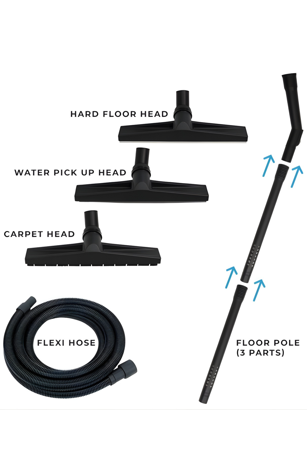 SkyVac® Floor Kit for Wet & Dry Vacuuming