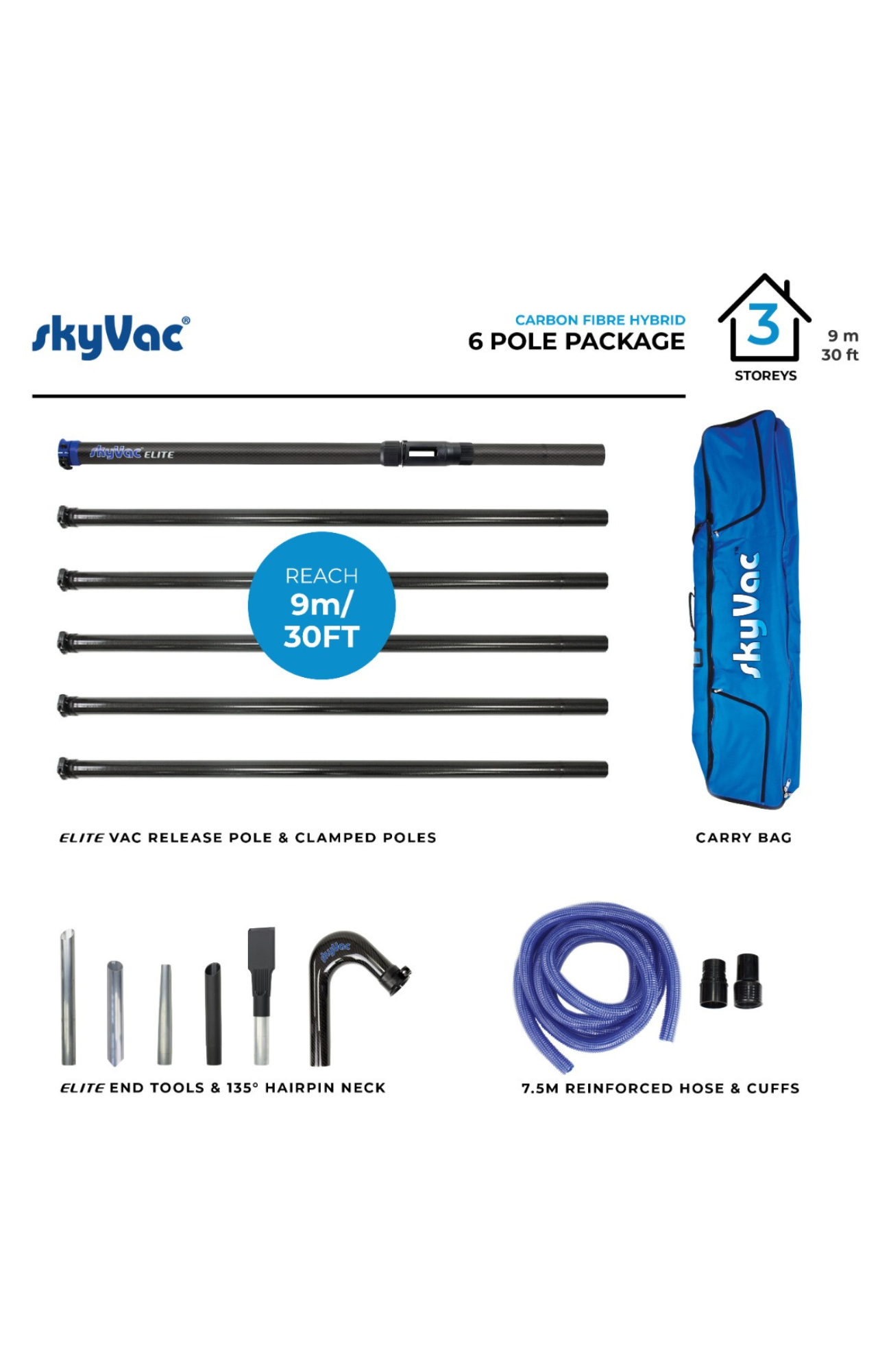 SkyVac®️ Hybrid Clamped Pole Advanced 6 Pole Set