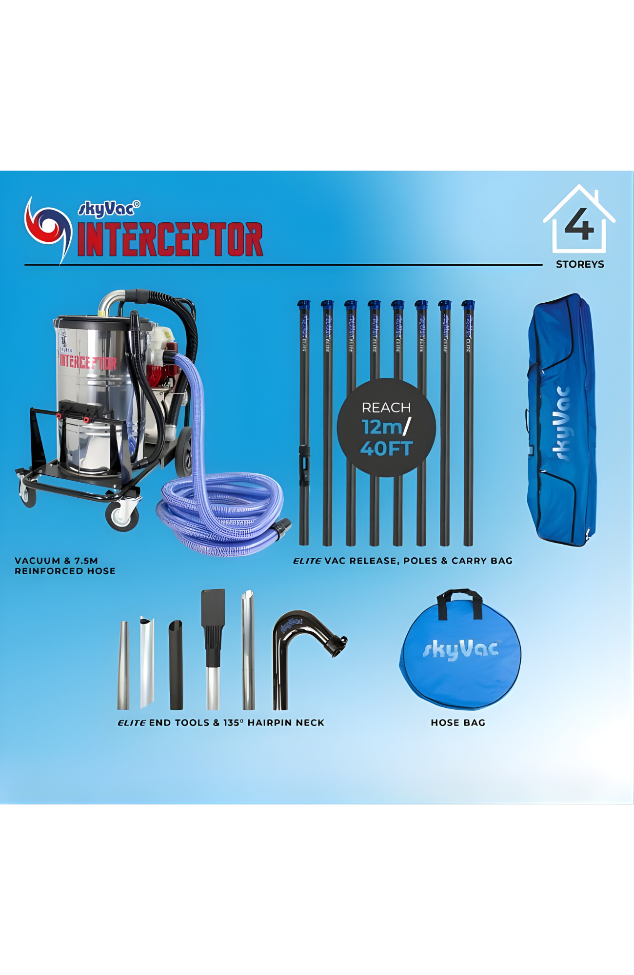 SkyVac® Interceptor Gutter Vacuum (You Choose)