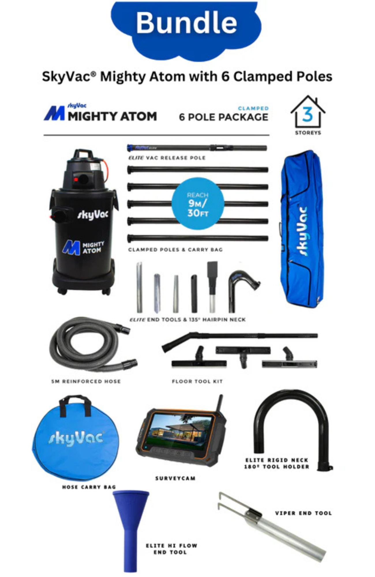 SkyVac®️ Mighty Atom Most Popular Bundle 6 pole package