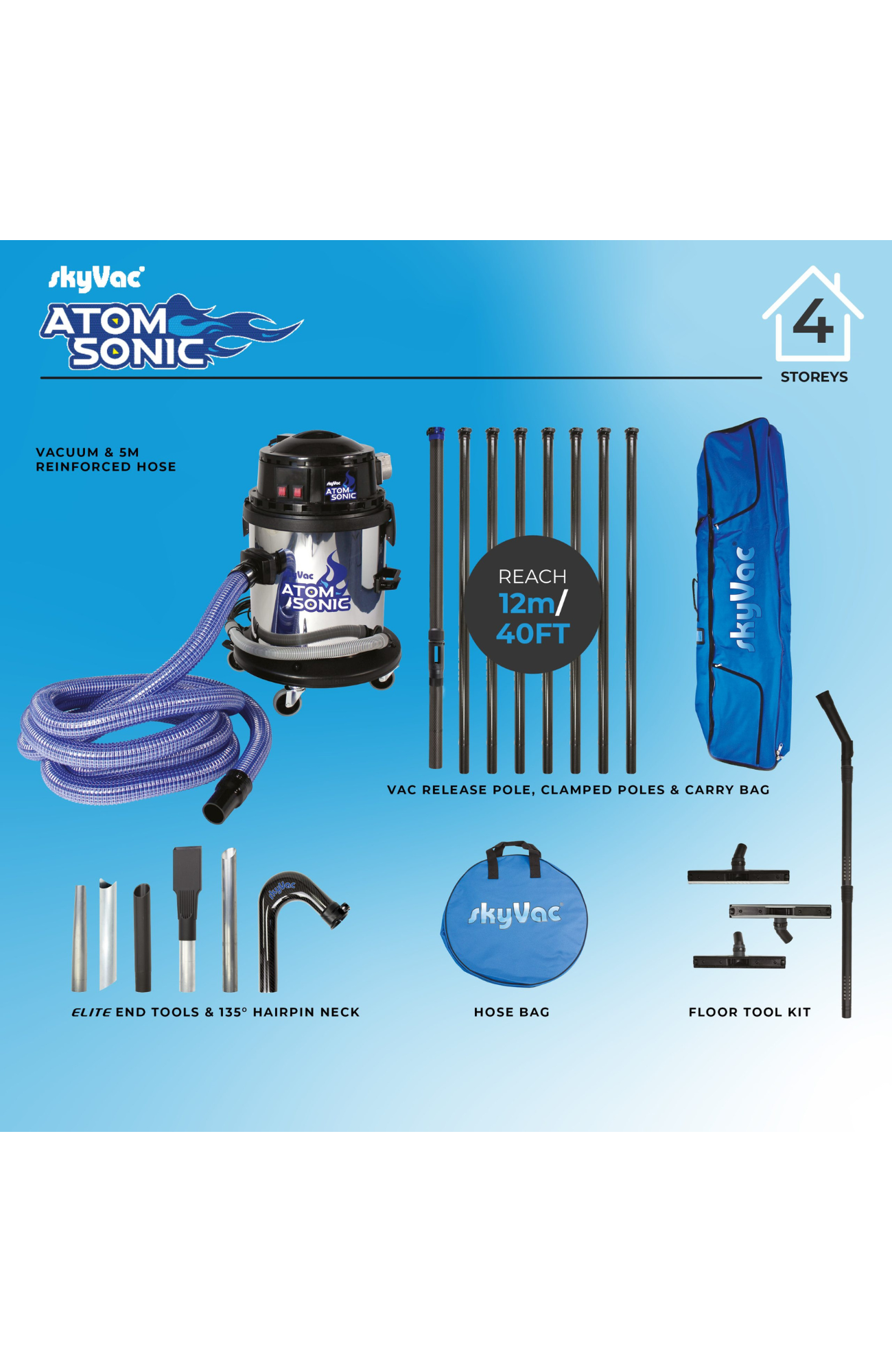 SkyVac®️ Sonic Atom (You Choose) 8 poles