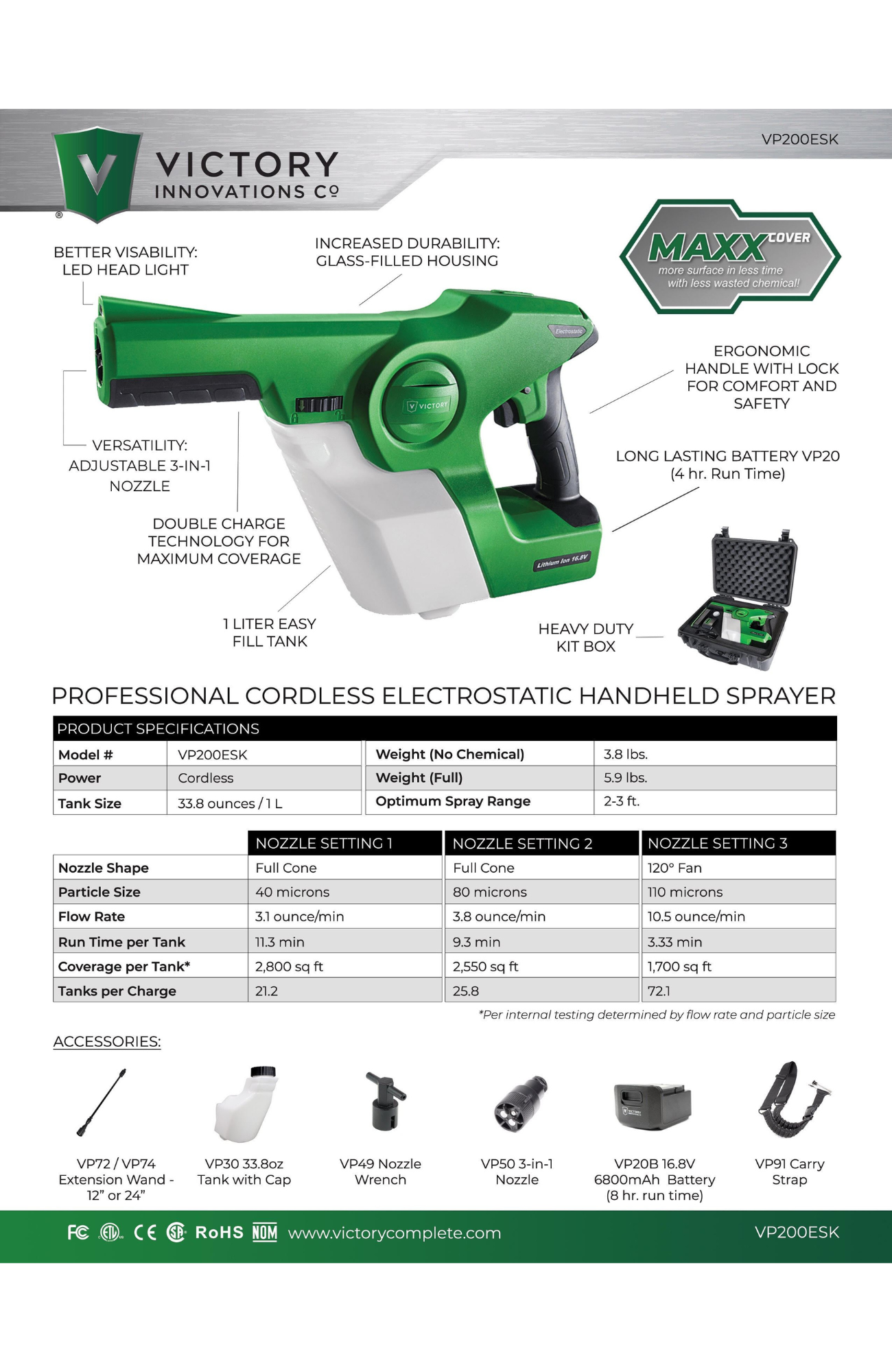 Victory Electrostatic Cordless Handheld Sprayer VP200ESK (In-Stock)