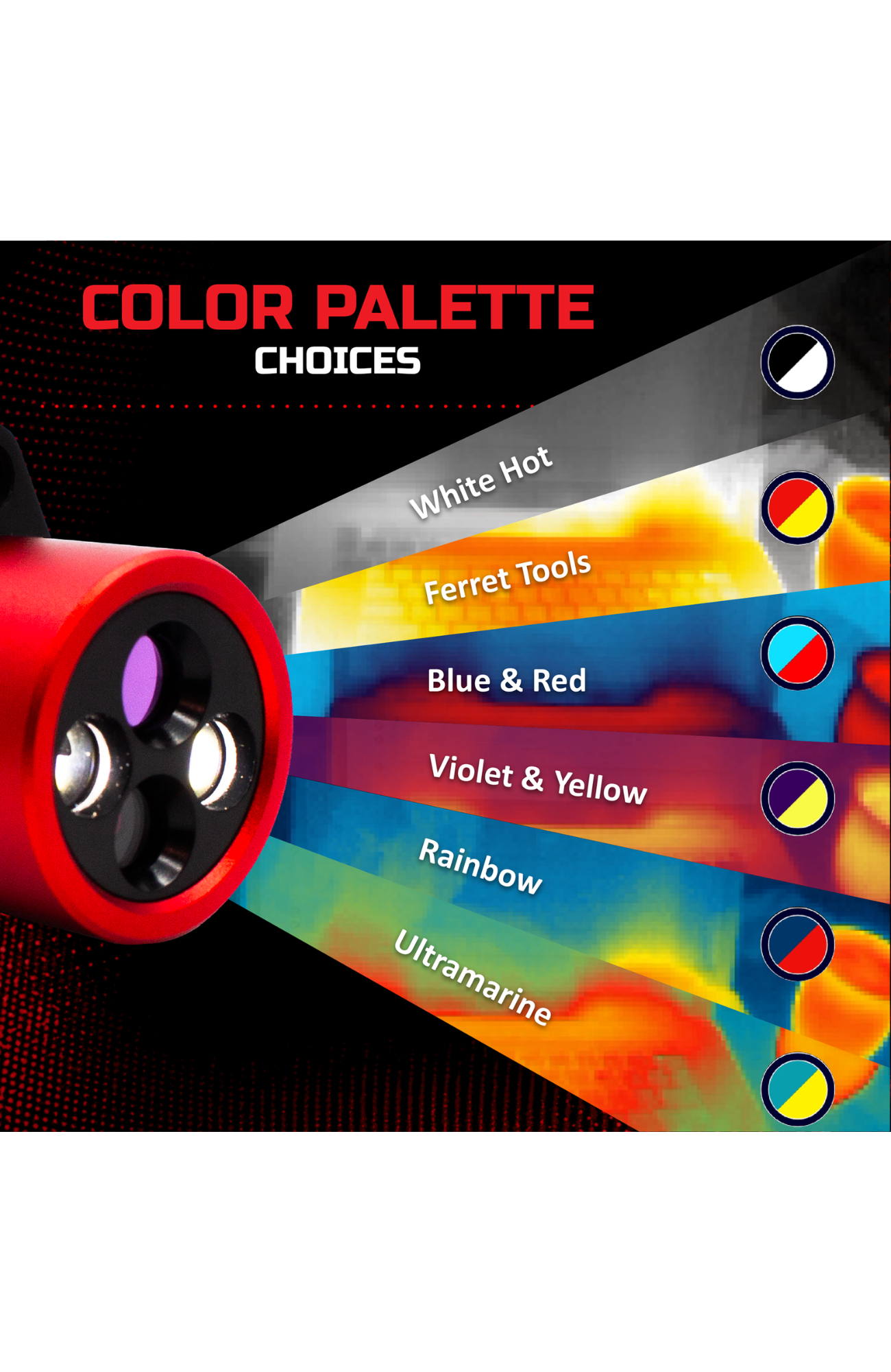 Ferret Thermal Camera