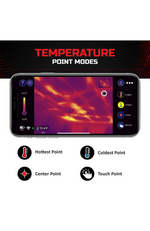 Ferret Thermal Camera