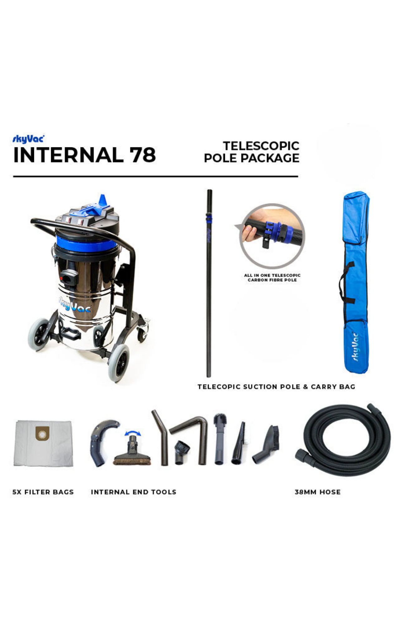 Système d'aspiration interne à haute capacité de dépoussiérage SkyVac®️ 78 (à vous de choisir)