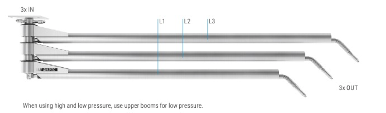 Mosmatic Triple Ceiling Boom DP3 5ft 3in 69.429