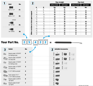 Mosmatic Custom Wand 34